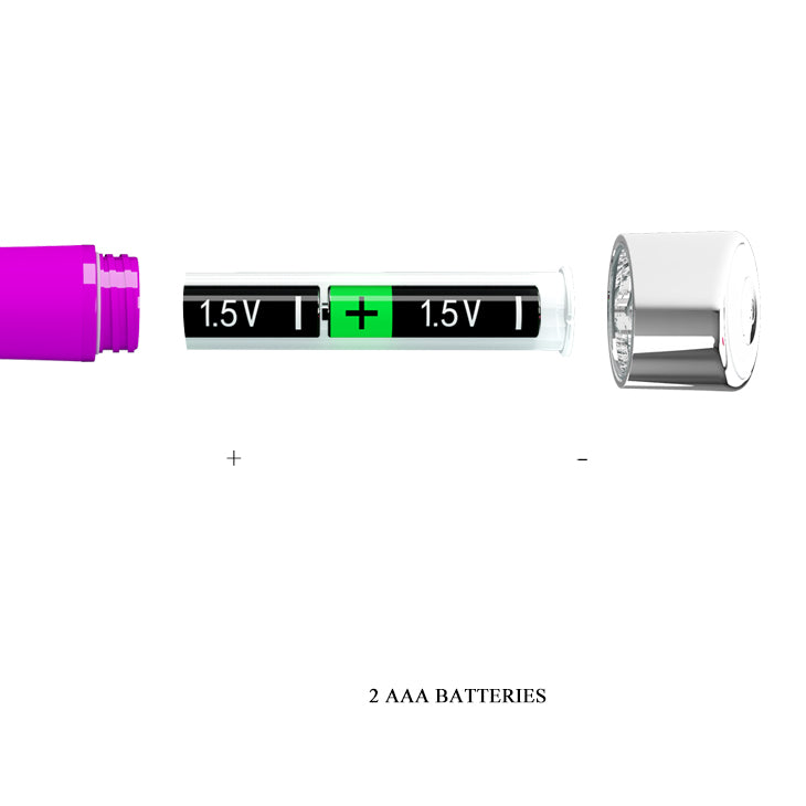 Sensual Pleasures "Randolph" Purple (167mm)