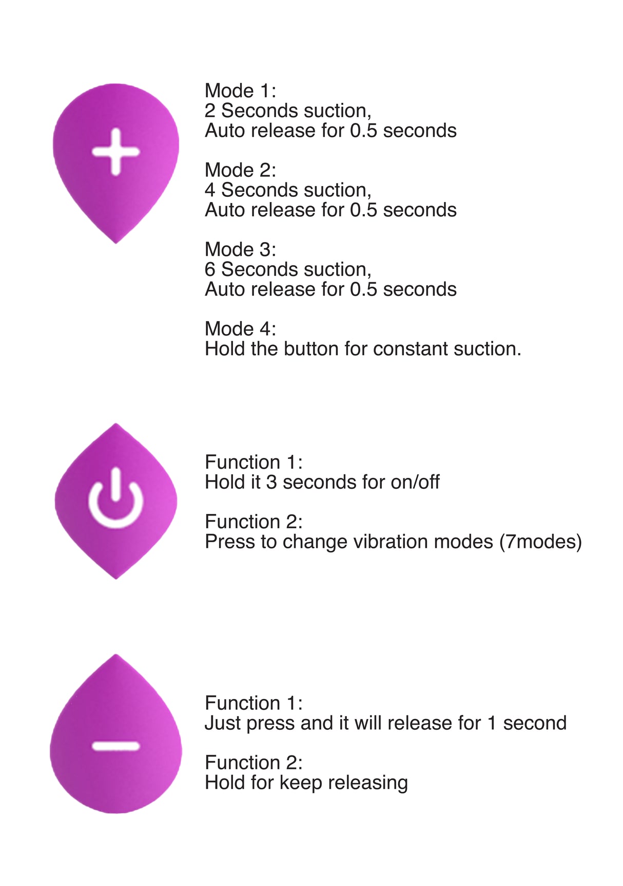 Twister - 4 in 1 Rechargeable Couples Pump Kit - Purple