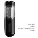 Thrusting & Rotating Masturbator 297mm x 90mm "Lorelei"