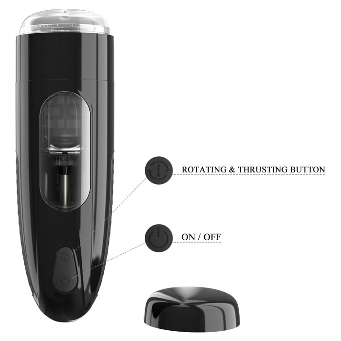 Thrusting and Rotating Maturbator