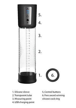 Premium Rechargeable Automatic Pump - Transparent