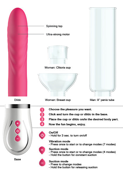 Twister - 4 in 1 Rechargeable Couples Pump Kit - Pink