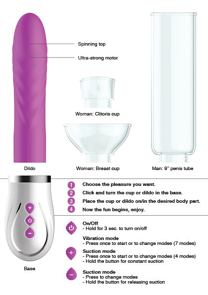 Twister - 4 in 1 Rechargeable Couples Pump Kit - Purple