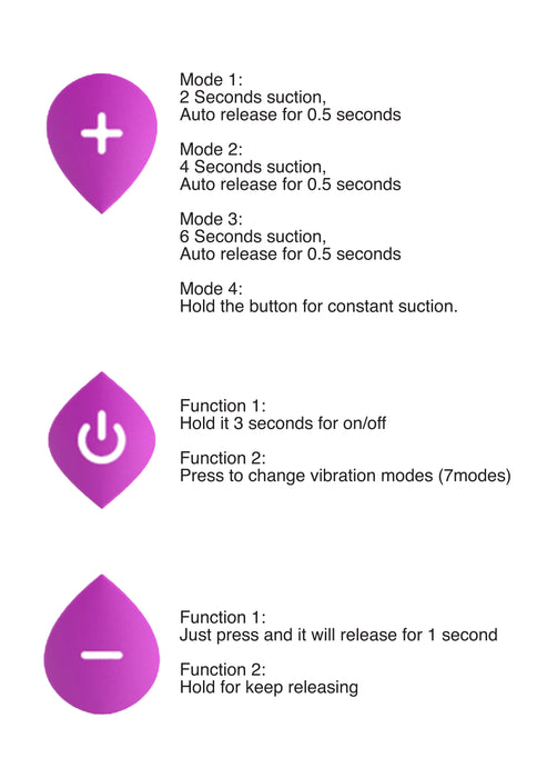 Twister - 4 in 1 Rechargeable Couples Pump Kit - Purple