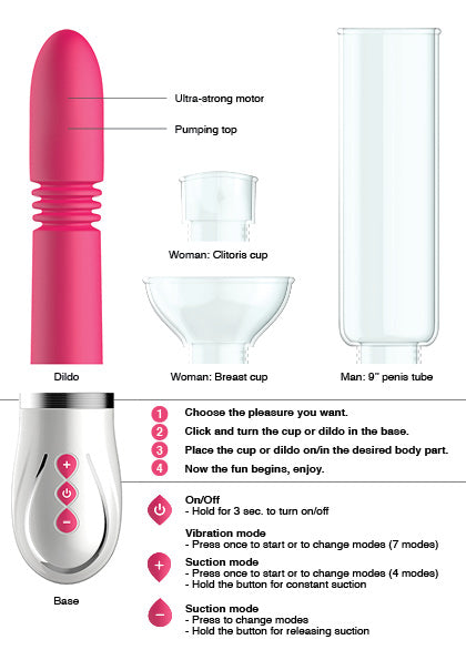 Thruster - 4 in 1 Rechargeable Couples Pump Kit - Pink