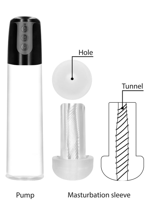 Automatic Cyber Pump with Masturbation Sleeve - Transparent