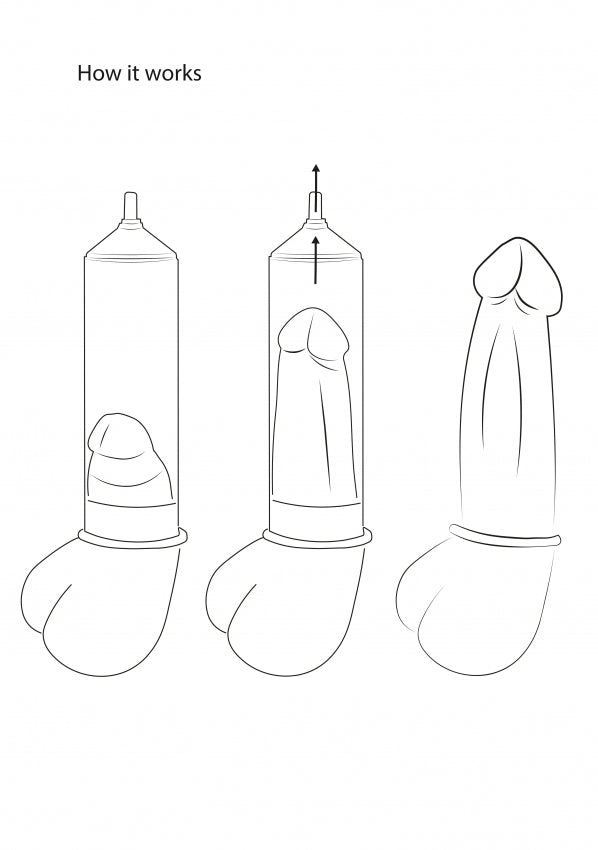 Automatic Luv Pump - Transparent