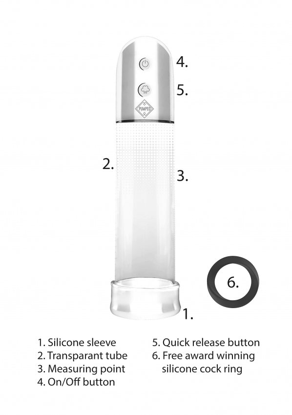 Automatic Luv Pump - Transparent